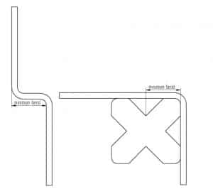 Các khúc cua liên tiếp